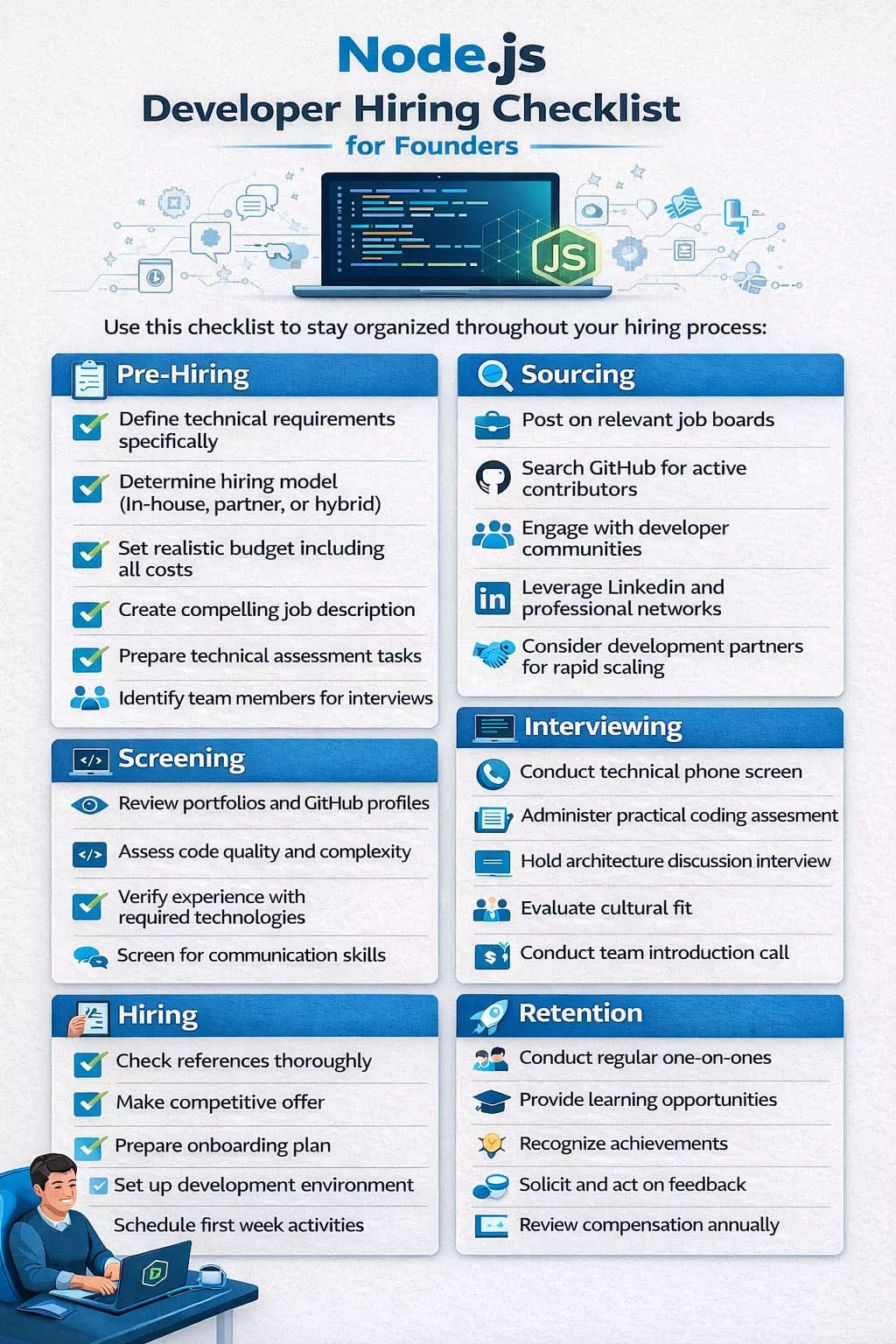 Node.js Developer Hiring Checklist for Founders