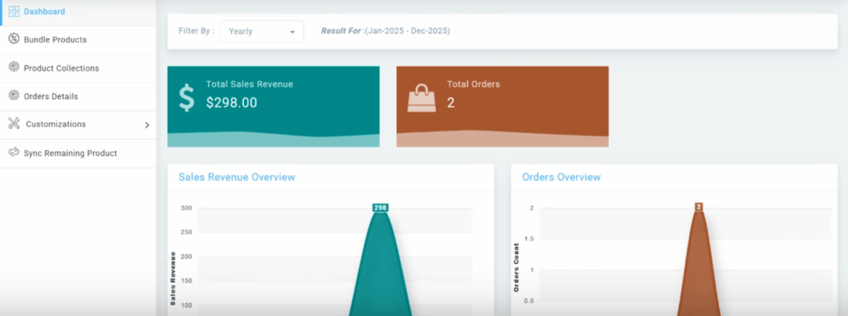 shopify app dashboard sync bundles pricing inventory