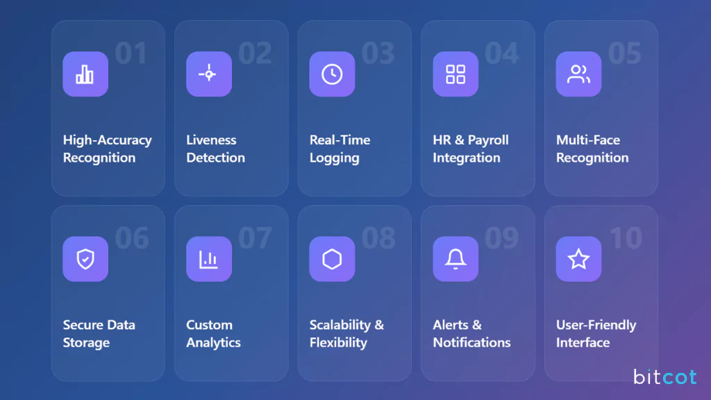 AI Face Recognition Attendance System Features