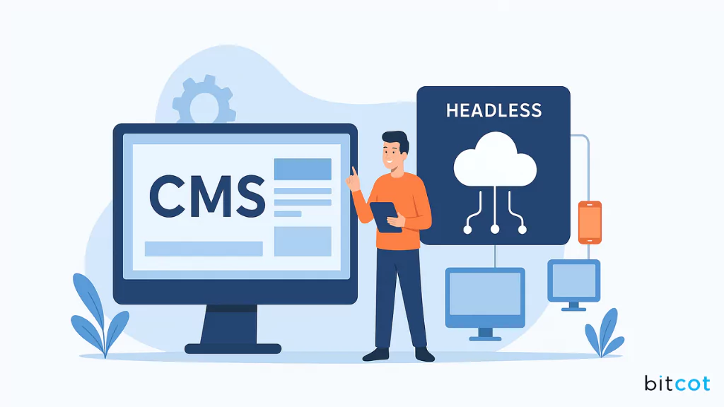 Bitcot CMS solution