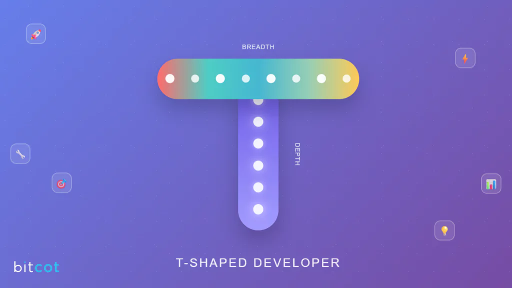 T-Shaped Developer