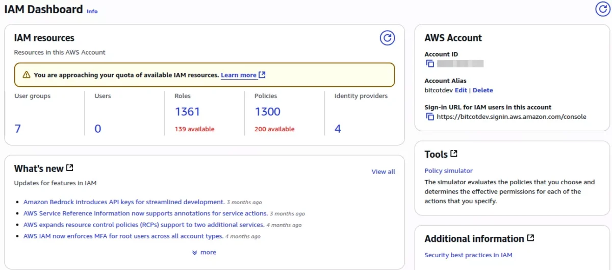 AIM Dashboard
