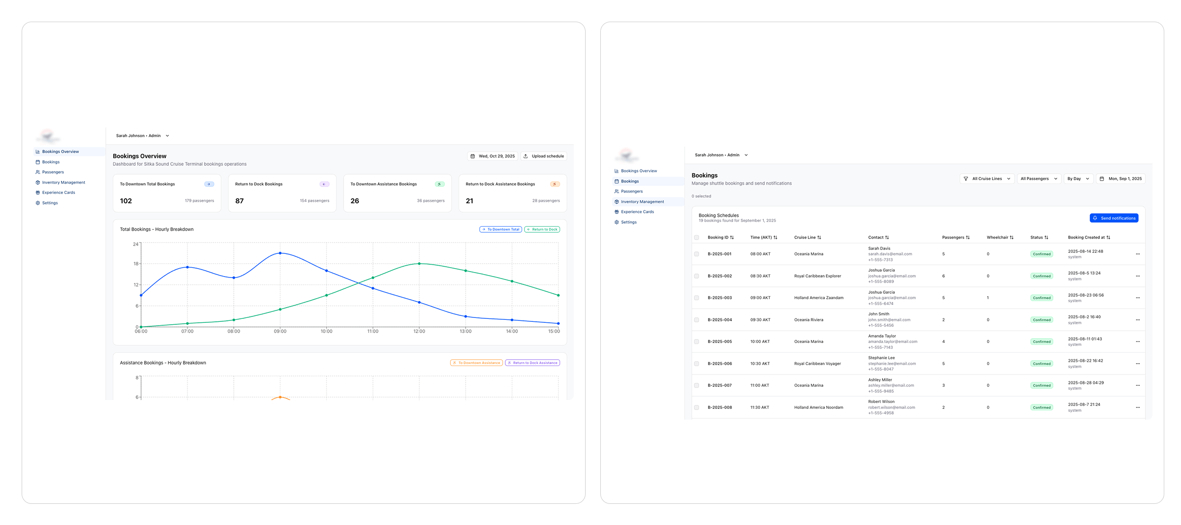 Sitkadock--03Slider 2 Sitkadock 03Slider 2