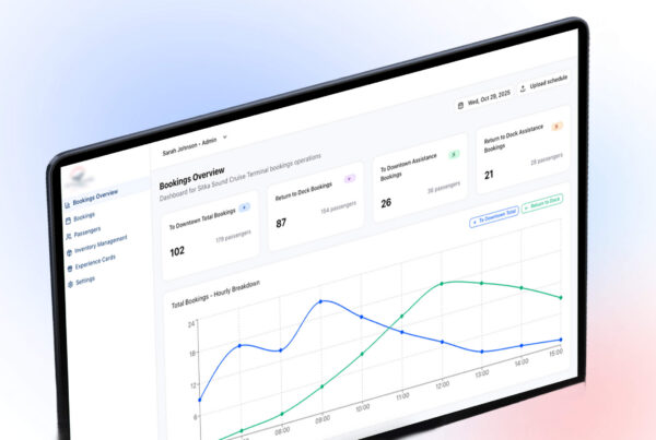 Sitkadock 06Thumbnail