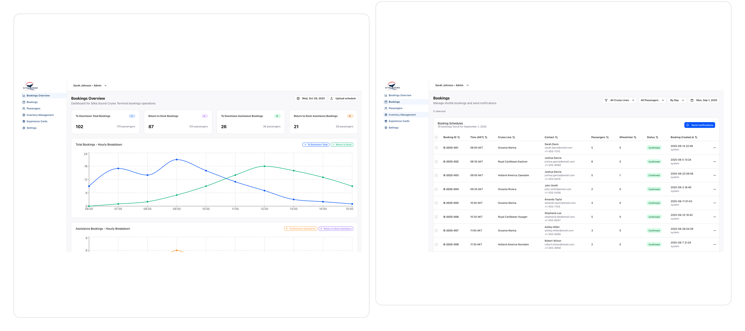 sitkadock3Slider 2 sitkadock3Slider 2