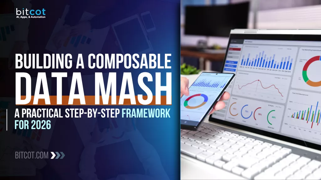Building a Composable Data Mesh