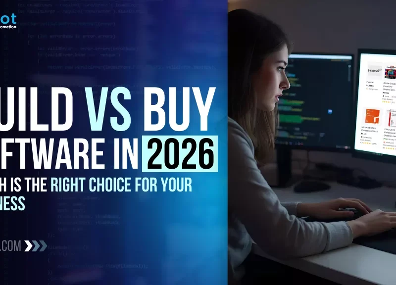 Build vs Buy Software