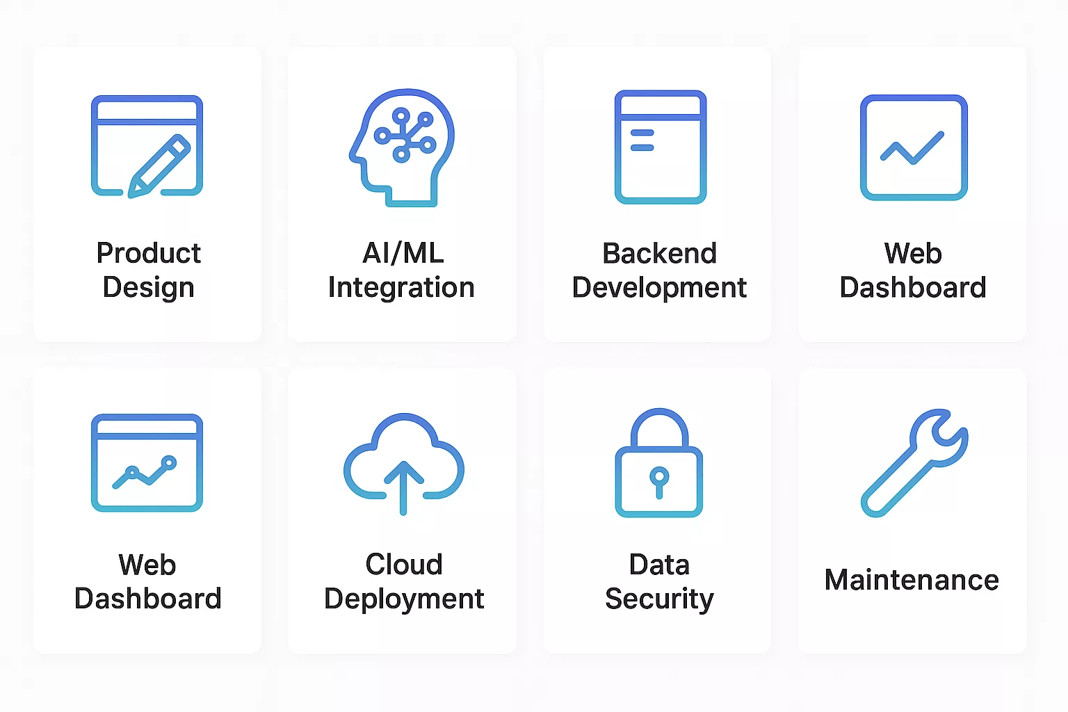 Face Recognition Attendance System Development