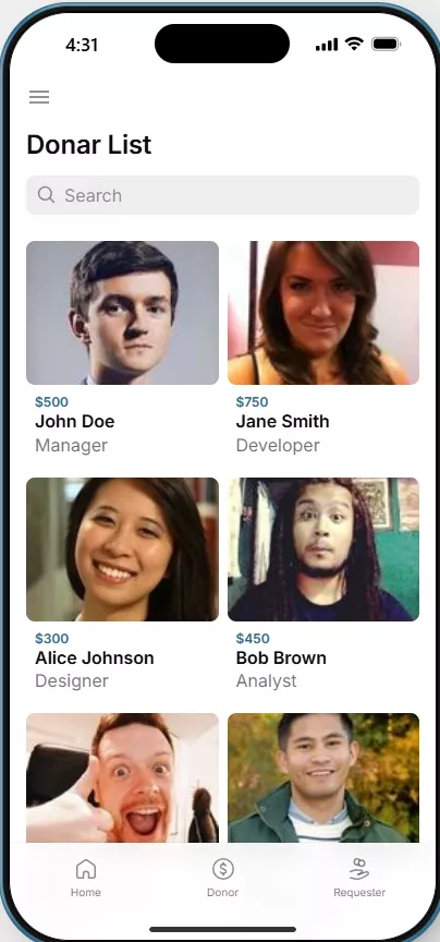 Donor List