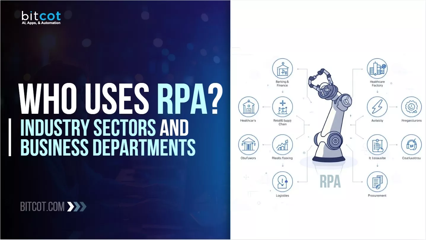 Who Uses RPA
