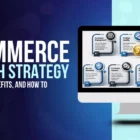 eCommerce Growth Strategy