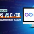 DevOps vs CICD