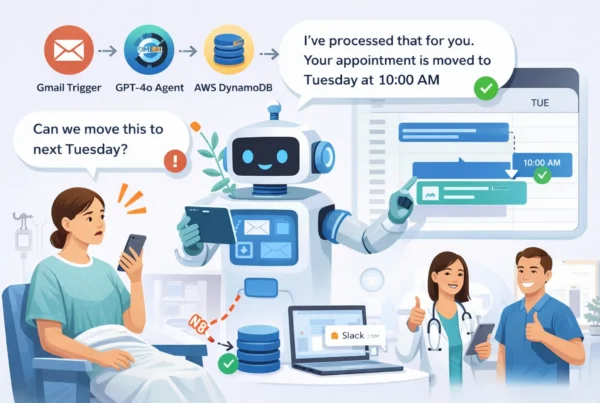 The Strategic Orchestration of MedTech Support